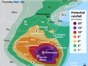 Rainfall prediction for Hurricane Florence